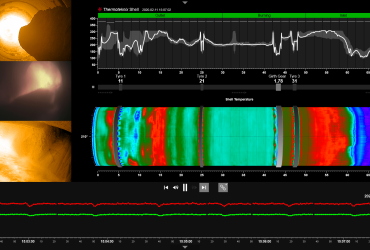 Shell-with-three-streams